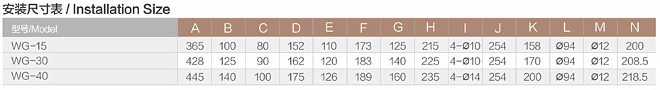WG尺寸表.jpg WG尺寸表.jpg