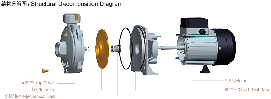 ISW結(jié)構(gòu)分解圖.jpg ISW結(jié)構(gòu)分解圖.jpg