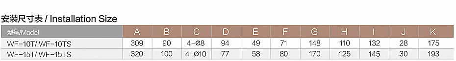 WF尺寸表.jpg WF尺寸表.jpg
